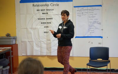 20-Year Reflections: Art of Relationships and Art of Prevention